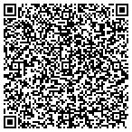 QR code with Texas Natives and Heirlooms contacts