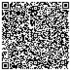 QR code with I'm A Part Missionary Bapt Charity contacts