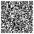 QR code with Roth Sod Inc contacts