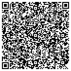 QR code with Burbank Tree Surgeons contacts