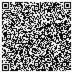 QR code with Lukens Tree Preservation LLC contacts
