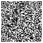 QR code with Mockingbird Hill Tree Service contacts