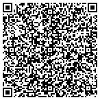 QR code with Multnomah Tree Experts, Ltd, contacts
