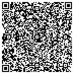 QR code with Richmond Tree Service contacts