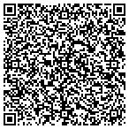 QR code with Douglas Monasebian, MD contacts