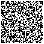 QR code with Laufer Institute of Plastic Surgery contacts