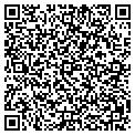 QR code with Synthes (U S A ) Lp contacts