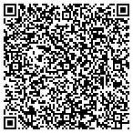 QR code with Sunset Tree Service & Pest Control contacts