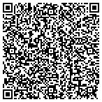 QR code with Chester Byars Tree Service contacts