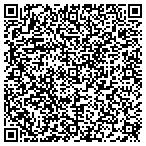 QR code with Integrity Tree Service contacts