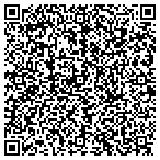 QR code with Marietta Tree Experts Company contacts