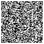 QR code with Venable's Tree Service contacts