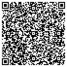 QR code with Mountain Arborists Tree Service contacts