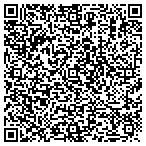QR code with Rick York's Affordable Tree contacts