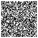QR code with Mathis Pullet Farm contacts