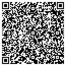 QR code with Millcreek Poultry contacts