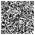 QR code with Parkers Poultry contacts