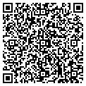 QR code with Pike Poultry contacts