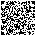 QR code with Mti Inc contacts