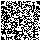 QR code with Mobile Hearing Aide Services contacts