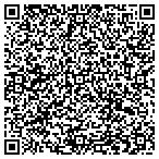 QR code with Hodgin Valley Farm on Pole Cat contacts