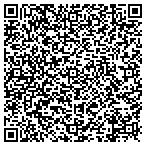 QR code with R Fainting Farm contacts