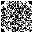 QR code with Farmlands contacts
