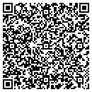 QR code with Miner Sheep Ranch contacts