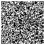 QR code with R E Peters Landscaping and Draining contacts