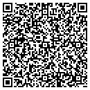 QR code with Cincy Turf contacts