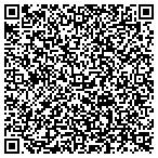 QR code with Doughty's Hollis Custom Application Service contacts