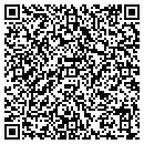 QR code with Millers Mulch & Top Soil contacts