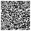 QR code with Peter Hagerty contacts