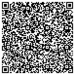 QR code with Porter Josephine Institute For Applied Bio Dynamics Inc contacts