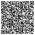 QR code with Richard Lamb contacts