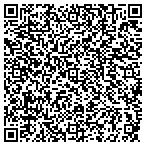 QR code with Sattech Precision Agricultural Services contacts