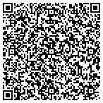 QR code with Industrial Weed Control CO Inc contacts
