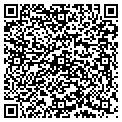 QR code with Spray Works contacts
