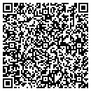 QR code with M&P Farm contacts