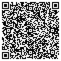 QR code with Parks Farms contacts