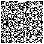 QR code with IN A NUT SHELL Inc. contacts
