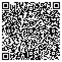 QR code with Kevin Wesley contacts