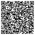 QR code with Riverview Farm contacts