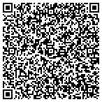 QR code with Ensi Group, LLC contacts