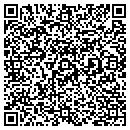 QR code with Millers' Country Gardens Ltd contacts