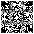 QR code with Mikulski Farm contacts