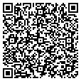 QR code with Scott Richert contacts