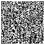 QR code with Northeast Tomato Distributors Inc contacts