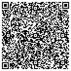 QR code with Spring Lake Farm contacts