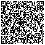 QR code with Express Small Business Funding contacts